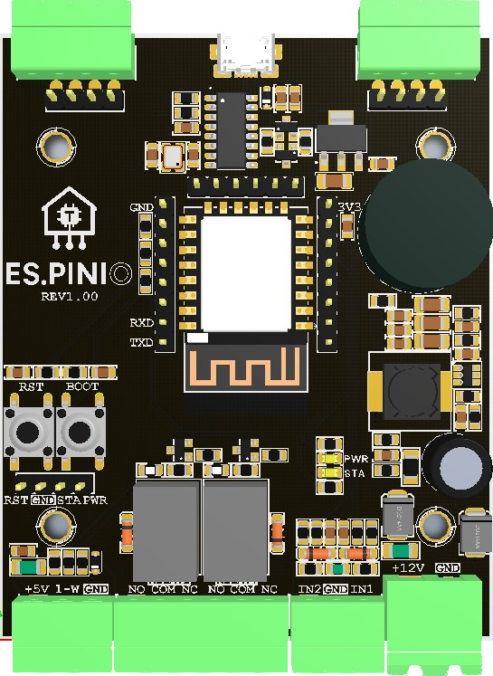ES.PINIO option